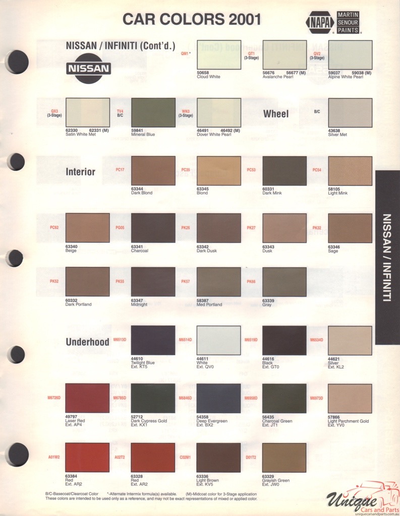 2001 Nissan Paint Charts Martin-Senour 3